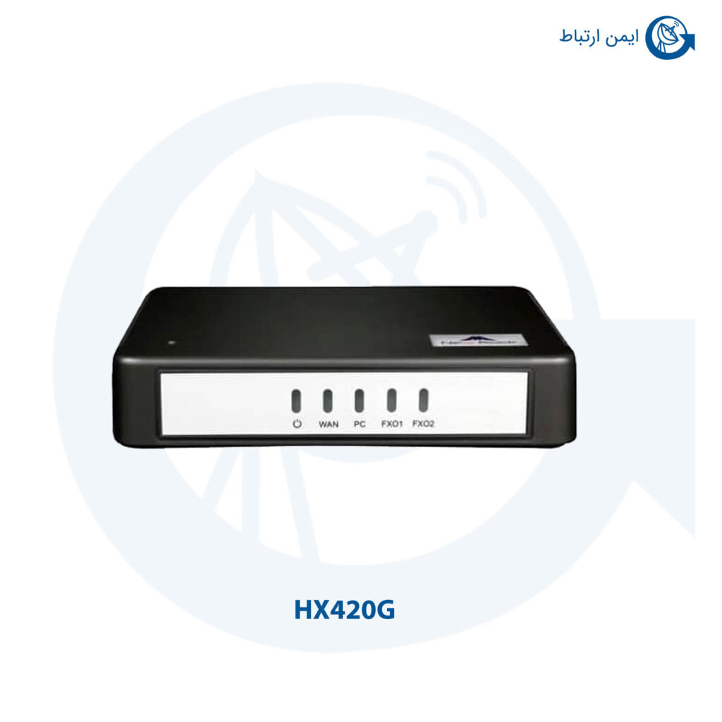 گیت وی نیوراک HX420G