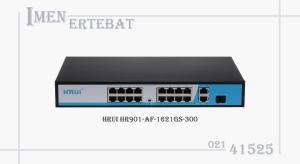 در این تصویر پورت های سوئیچ شبکه HRUI مدل HR901-AF-1621GS-300 را مشاهده می کنید.