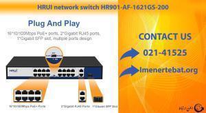 در این تصویر پورت های سوئیچ شبکه HRUI مدل HR901-AF-1621GS-200 را مشاهده می کنید.