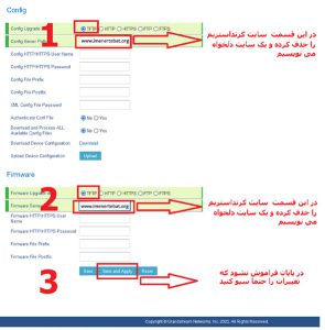 حل مشکل گوشی های گرنداستریم