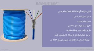 همانطور که در تصویر کابل شبکه لگراند Cat6 SFTP تمام مس را مشاهده می کنید آبی رنگ است. 