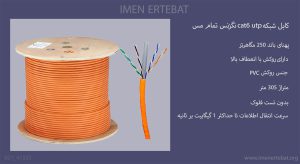 کابل شبکه cat6 utp نگزنس تمام مس 