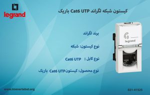 تصویر کیستون شبکه لگراند Cat6 UTP باریک را در رنگ سفید مشاهده می کنید