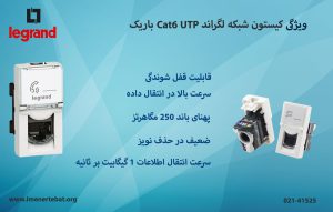 در این عکس کیستون شبکه لگراند Cat6 UTP باریک که دارای پهنای باند 250 مگاهرتز می باشد را مشاهده می کنید