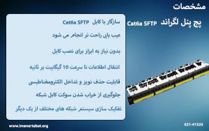 در این تصویر پچ پنل لگراند 24 پورت Cat6a SFTP را که نیاز به ابزار نصب ندارد را مشاهده می کنید