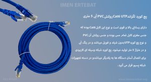 در تصویر پچ کورد لگراند Cat6 UTP با روکش PVC تمام مس مشاهده میکنید