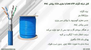 همانطور که کابل شبکه لگراند Cat6 SFTP با مغزی CCA روکش PVC را در تصویر می بینید آبی است.