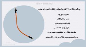 در عکس پچ کورد نگزنس Cat6 UTP نارنجی 0.5 متری را مشاهده میکنید