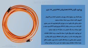 در تصویر پچ کورد نگزنس Cat6 SFTP روکش PVC با رسانایی بالا مشاهده مینمایید