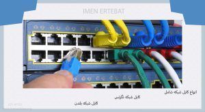 بهترین کابل شبکه