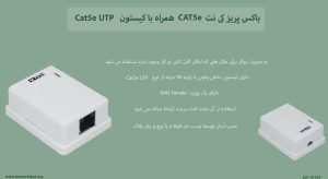در این تصویر باکس پریز کی نت CAT5e همراه با کیستون Cat5e UTP را مشاهده می کنید.