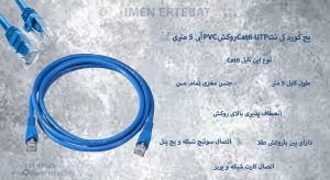 در تصویر پچ کورد کی نت Cat6 UTP روکش PVC با رسانایی بالا مشاهده میکنید