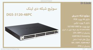  در این تصویر سوئیچ شبکه دی لینک DGS-3120-48PC را مشاهده می کنید.