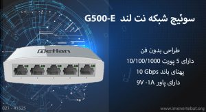 در این تصویر پورت های سوئیچ شبکه نت لند G500-E را مشاهده می کنید.