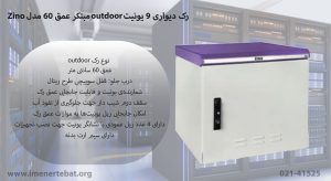 در این تصویر رک دیواری 9 یونیت outdoor مبتکر عمق 60 مدل Zino را در رنگ سفید مشاهده می کنید.