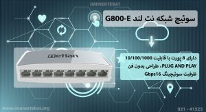 در این تصویر پورت های سوئیچ شبکه نت لند G800-E را مشاهده می کنید.