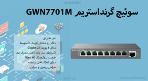 در این تصویر پورت های سوئیچ شبکه گرنداستریم مدل GWN7701M را مشاهده می کنید.