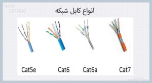 کابل utp