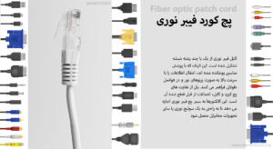 در این تصویر برخی مشخصات پچ کورد فیبر نوری را مشاهده مبی کنید.