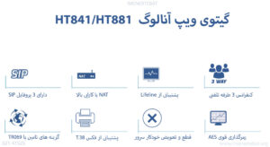 در این تصویر قابلیت های معرفی گیتوی ویپ آنالوگ را مشاهده می کنید.