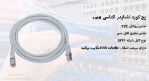 در این عکس پچ کورد اشنایدر اکتاسی cat6 از نوع SFTP را مشاهده می کنید