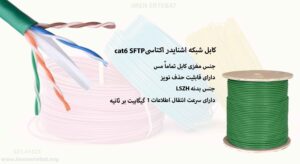 در این تصویر کابل شبکه اشنایدر اکتاسی cat6 SFTP دارای قابلیت حذف نویز را می بینید