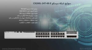 در این تصویر سوئیچ شبکه سیسکو مدل C9200L-24T-4X-E که دارای 24پورت اترنت و 4 پورت آپلینک است را مشاهده می کنید