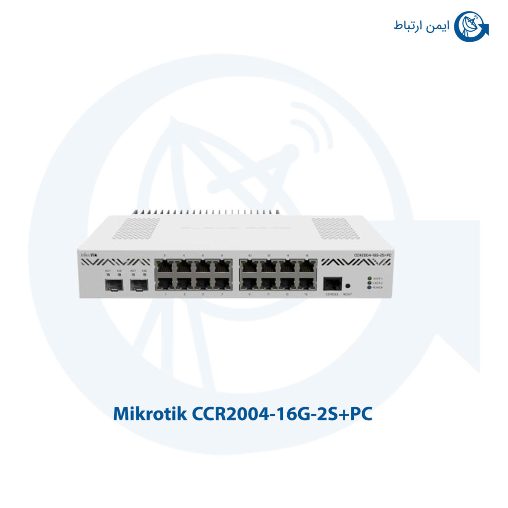 روتر میکروتیک CCR2004-16G-2S+PC