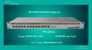 در تصویر روتر میکروتیک RB1100AHx4 Dude Edition با 13 پورت را مشاهده مینمایید