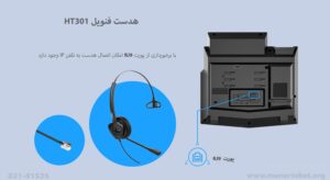 هدست فنویل HT301 2 در این تصویر هدست فنویل HT301 که پورت RJ9 دارد را مشاهده می کنید