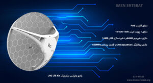 در تصویر رادیو وایرلس LHG LTE Kit را با قابلیت POE مشاهده مینمایید