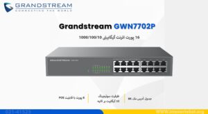 در این تصویر سوئیچ شبکه گرنداستریم GWN7702P با 16 پورت اترنت را مشاهده می کنید