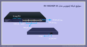 در این تصویر سوئیچ شبکه اینوورس مدل IN-10024GP-2C که دارای 24 پورت اترنت است را مشاهده می کنید