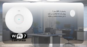 در این تصویر اکسس پوینت گرنداستریم مدل GWN7670 با پشتیبانی از wifi نسل 7 را مشاهده می کنید