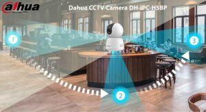 در این تصویر دوربین مداربسته داهوا مدل DH-IPC-H5BP را ملاحظه می کنید که از wifi6 پشتیبانی می کند