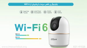 در این تصویر دوربین مداربسته داهوا مدل DH-IPC-H3AP که از WIFI6 پشتیبانی می کند را مشاهده می کنبد