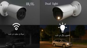 د ر این تصویر شاهد دوربین ها با دارا بودن قابلیت های IL و DuaL می باشید