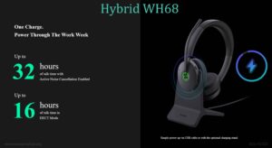 در این تصویر هدست یالینک مدل Hybrid WH68 را در رنگ مشکی مشاهده می کنید 
