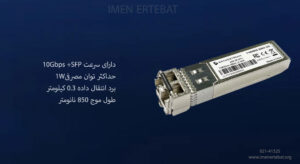 ماژول فیبر نوری گرنداستریم مدل F-MM850-300M-10G 1 در تصویر ماژول فیبر نوری F-MM850-300M-10G را با توان مصرفی 1W را مشاهده مینمایید
