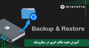 آموزش نحوه بکاپ گیری در میکروتیک 2 در این تصویر بخشی از بکاپ گیری در میکروتیک را مشاهده می کنید