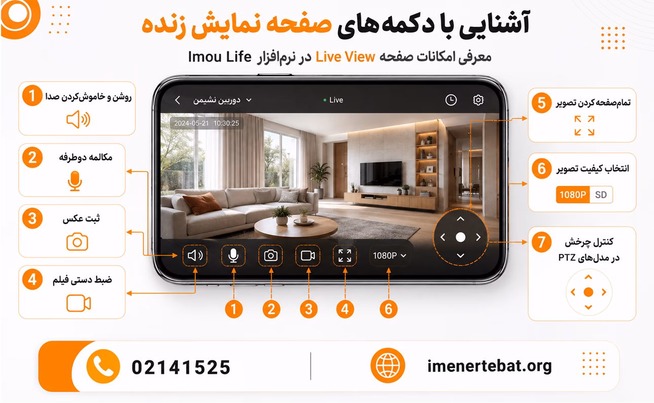 آموزش نصب و کار با نرم افزار Imou Life 8 آموزش فعالکردن تشخیص حرکت دوربین Imou در نرمافزار Imou Life.