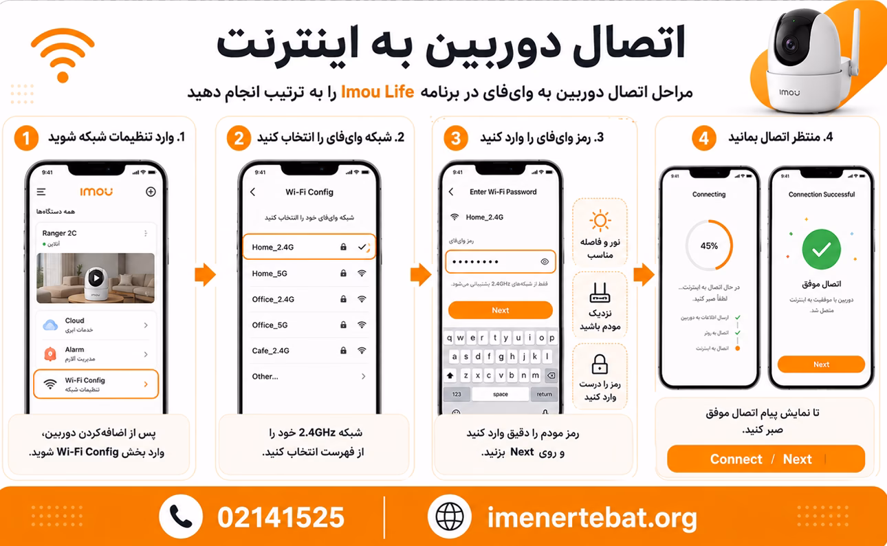 آموزش نصب و کار با نرم افزار Imou Life 5 اتصال دوربین Imou به اینترنت و وایفای از طریق نرمافزار Imou Life.