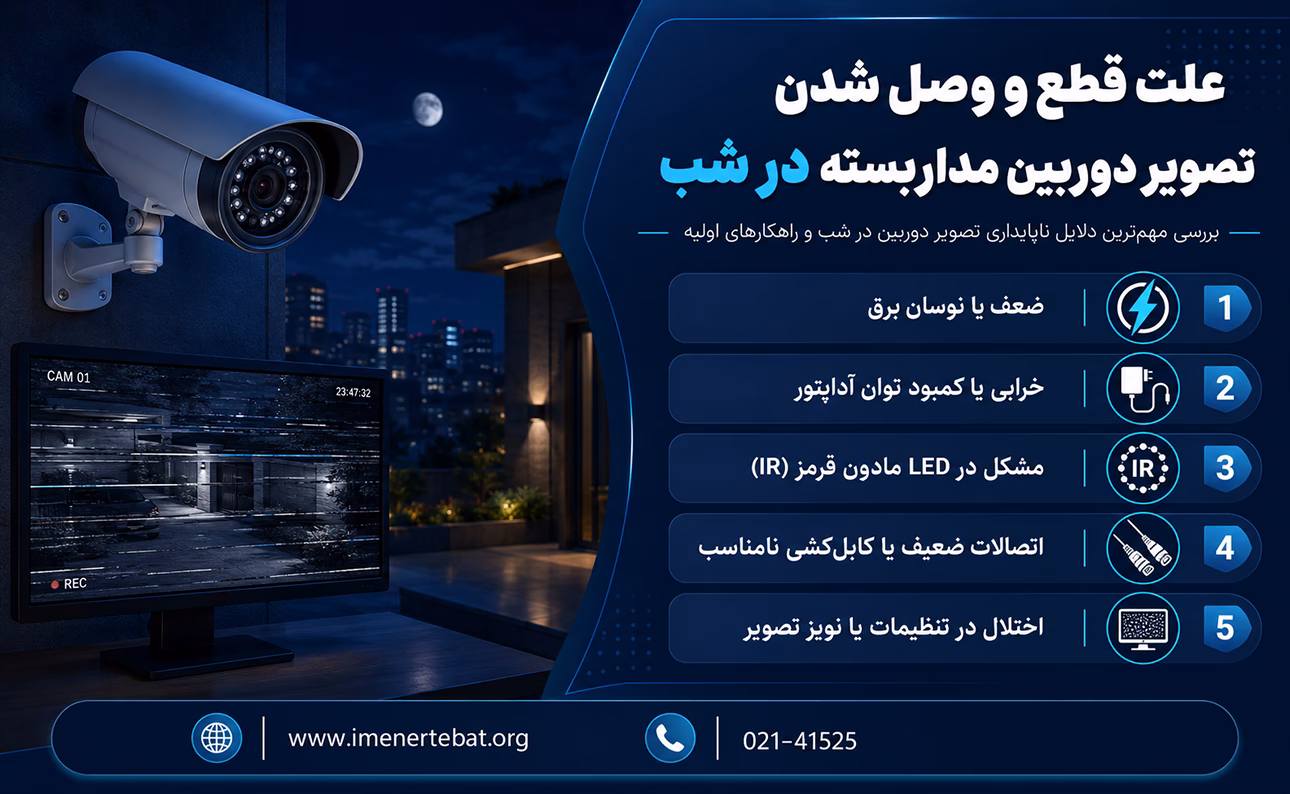 علت قطع و وصل شدن تصویر دوربین مداربسته 3 علت قطع و وصل شدن تصویر دوربین مداربسته در شب و بررسی دلایل ناپایداری تصویر