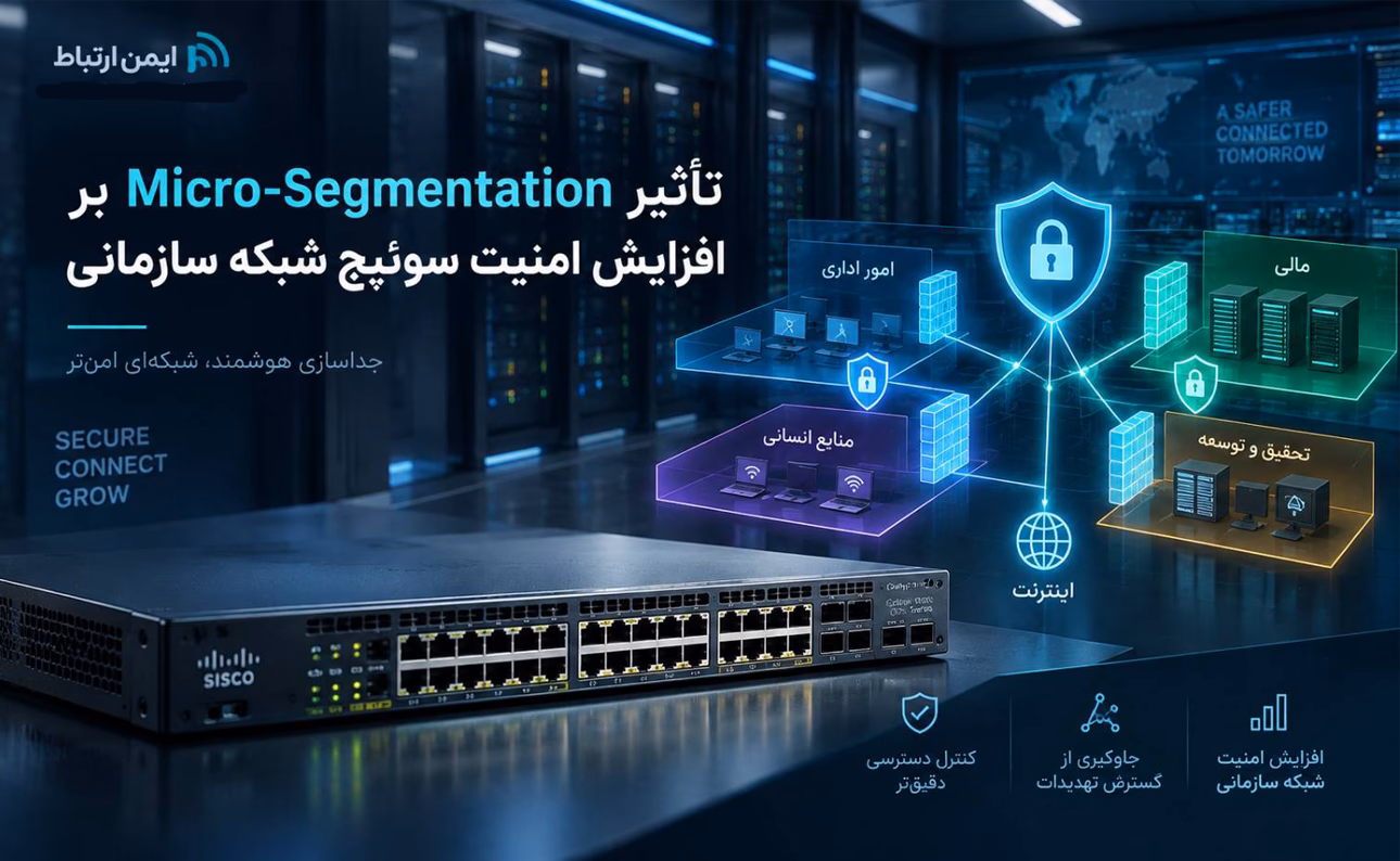 تأثیر Micro-Segmentation بر افزایش امنیت سوئیچ شبکه سازمانی 3 تأثیر Micro-Segmentation بر امنیت سوئیچ شبکه سازمانی و مدیریت ترافیک شبکه